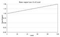 Thumbnail for version as of 19:38, 26 November 2025